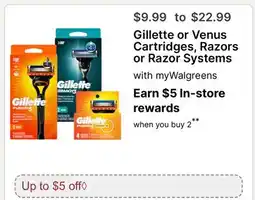 Walgreens Gillette or Venus Cartridges, Razors or Razor Systems offer