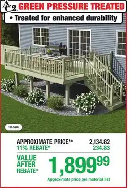 Menards Green Pressure Treated offer