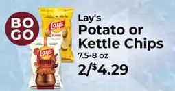 Sunset Foods Lay's Potato or Kettle Chips offer