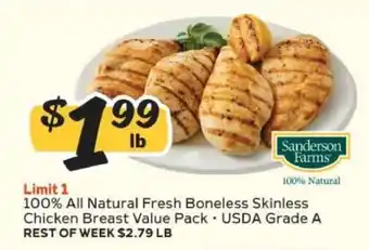 Winn Dixie Sanderson Farms Chicken Breast offer