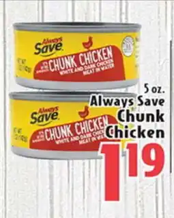 Eurofresh Market Always Save Chunk Chicken offer