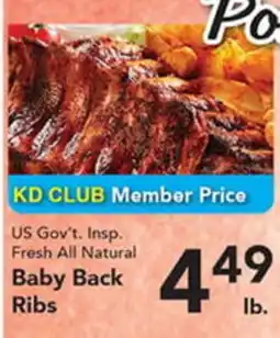 Eurofresh Market US Gov't. Insp. Fresh All Natural Baby Back Ribs offer