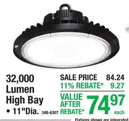 Menards 32,000 Lumen High Bay offer