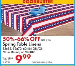 Boscov's Spring Table Linens offer
