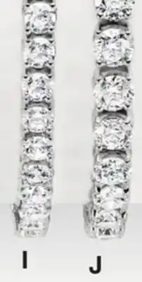JC Penney 5 to 7 ct. t.w. lab-grown diamond‡ offer