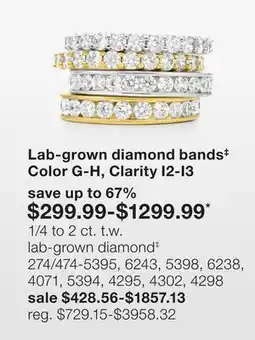 JC Penney 1/4 to 2 ct. t.w. lab-grown diamond‡ offer