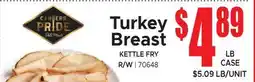 Jetro Turkey Breast offer