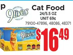 Jetro Cat Food offer