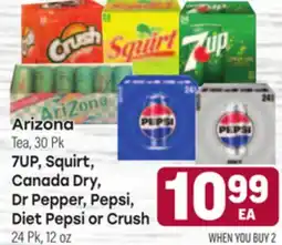 Tony’s Fresh Market Arizona Tea or 7UP, Squirt, Canada Dry, Dr Pepper, Pepsi, Diet Pepsi or Crush offer