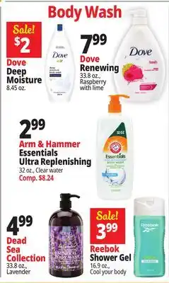 Ocean State Job Lot Body Wash offer