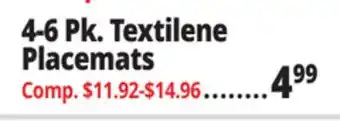 Ocean State Job Lot 4-6 Pk. Textilene Placemats offer