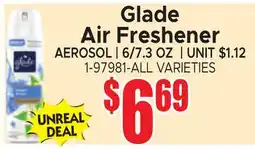 Jetro Glade Air Freshener offer