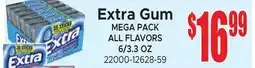 Jetro Extra Gum offer