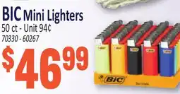 Jetro BIC Mini Lighters offer