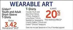 Hobby Lobby WEARABLE ART offer