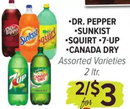 Cermak Fresh Market •DR. PEPPER •SUNKIST •SQUIRT •7-UP •CANADA DRY offer