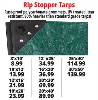 Ocean State Job Lot Rip Stopper Tarps offer