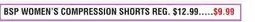 Dunham's Sports BSP WOMEN'S COMPRESSION SHORTS offer