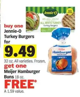 Meijer Jennie-O Turkey Burgers offer