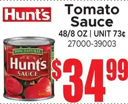 Jetro Tomato Sauce offer