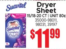 Jetro Dryer Sheet offer