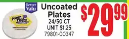 Jetro Uncoated Plates offer