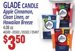 Jetro GLADE CANDLE offer
