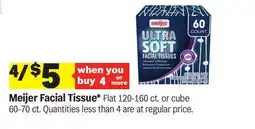 Meijer Meijer Facial Tissue offer