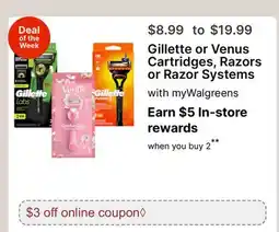 Walgreens Gillette or Venus Cartridges, Razors or Razor Systems offer
