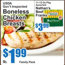 SuperFresh USDA Gov't Inspected Boneless Chicken Breasts offer