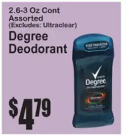 SuperFresh Degree Deodorant offer