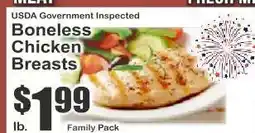 Key Food Boneless Chicken Breasts offer