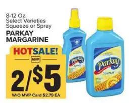 Food Lion Parkay Margarine offer