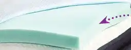 Boscov's ENTIRE STOCK SERTA Twin XL Mattress Toppers offer