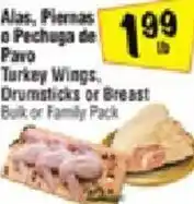 Fiesta Mart Turkey Wings, Drumsticks Or Breast offer