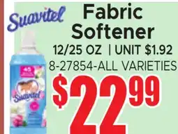 Jetro Fabric Softener offer