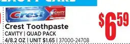 Jetro Crest Toothpaste offer