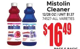 Jetro Mistolin Cleaner offer