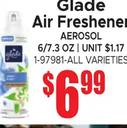 Jetro Glade Air Freshener offer