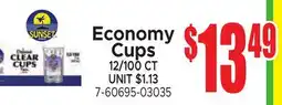 Jetro Economy Cups offer