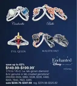 JC Penney 1/10 to 1/6 ct. t.w. lab-grown diamond &/or genuine or lab-created gemstone§ offer