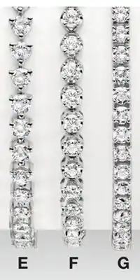 JC Penney 3 to 4 ct. t.w. lab-grown diamond‡ offer