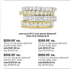 JC Penney 1/4 ct. t.w. lab-grown diamond‡ offer