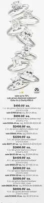 JC Penney 1 ct. lab-grown diamond round solitaire ring‡ offer