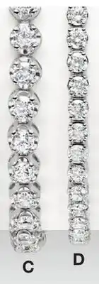 JC Penney 5 to 7 ct. t.w. lab-grown diamonds § offer