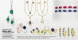 JC Penney Lab-created &/or simulated gemstone offer