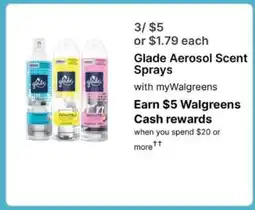 Walgreens Glade Aerosol Scent Sprays offer