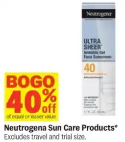 Meijer Neutrogena sun care products offer