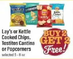 Lowes Foods Lay's or Kettle Cooked Chips, Tostitos Cantina or Popcorners offer