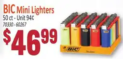 Jetro BIC Mini Lighters offer